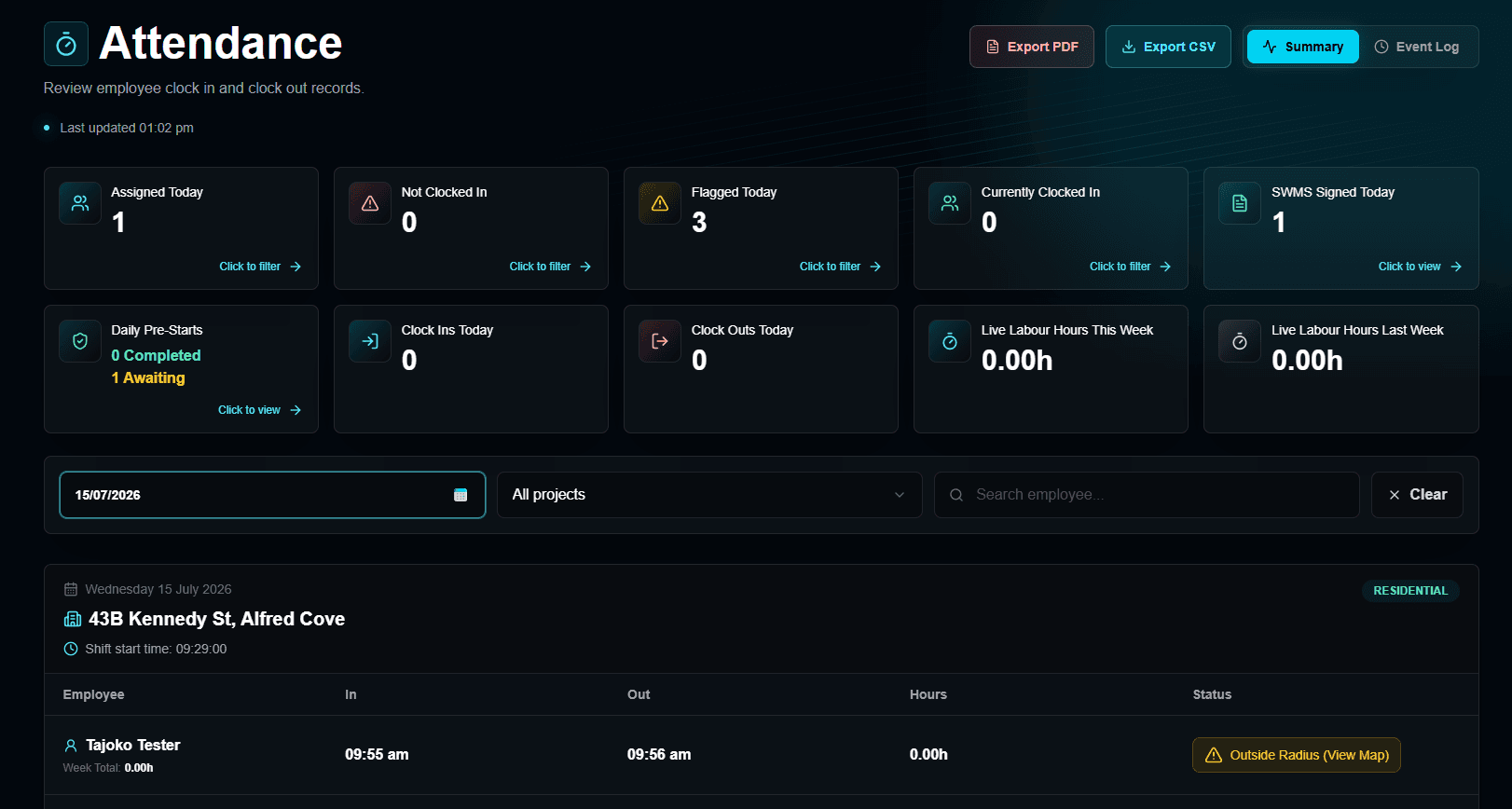 CrewGrid attendance records showing assignments, clock times and labour hours